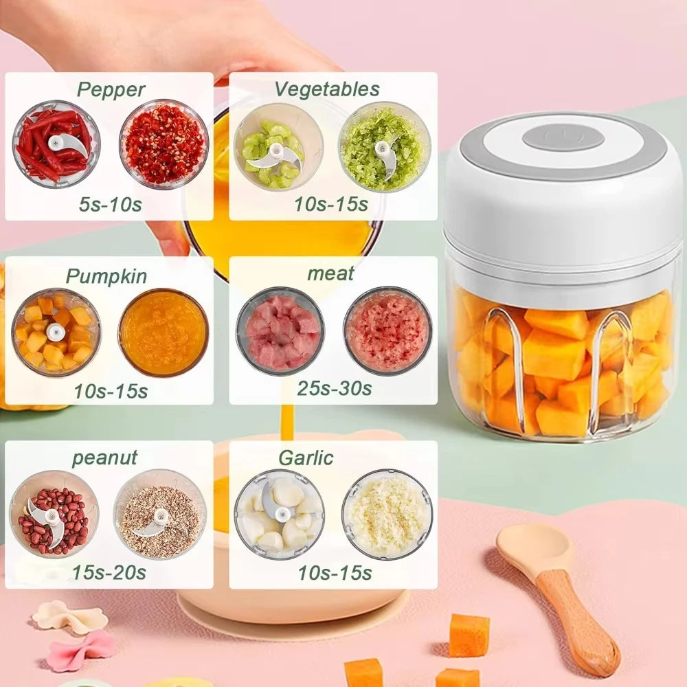 Electric Mini Food Chopper | One-Touch USB Rechargeable Chopper for Onions, Garlic & Vegetables