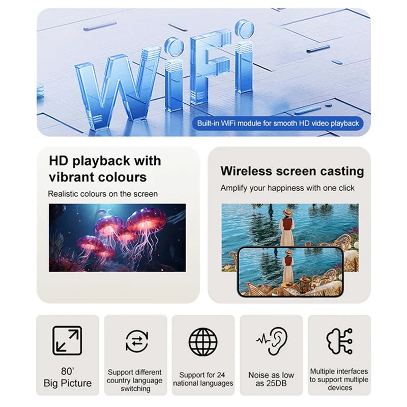 Portable Mini HD Projector | Big Screen HD Experience Anywhere – Movies, Gaming, Sports & Presentations