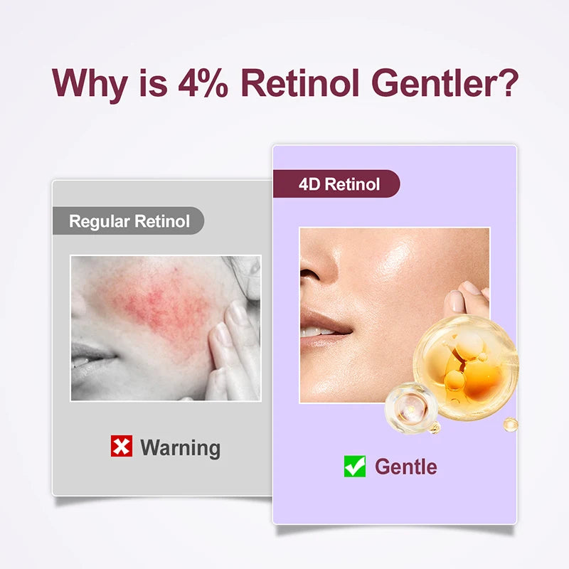 JoyPrettyin Retinol Face Serum | Anti-Wrinkle, Lifting & Brightening with 8D Hyaluronic Acid