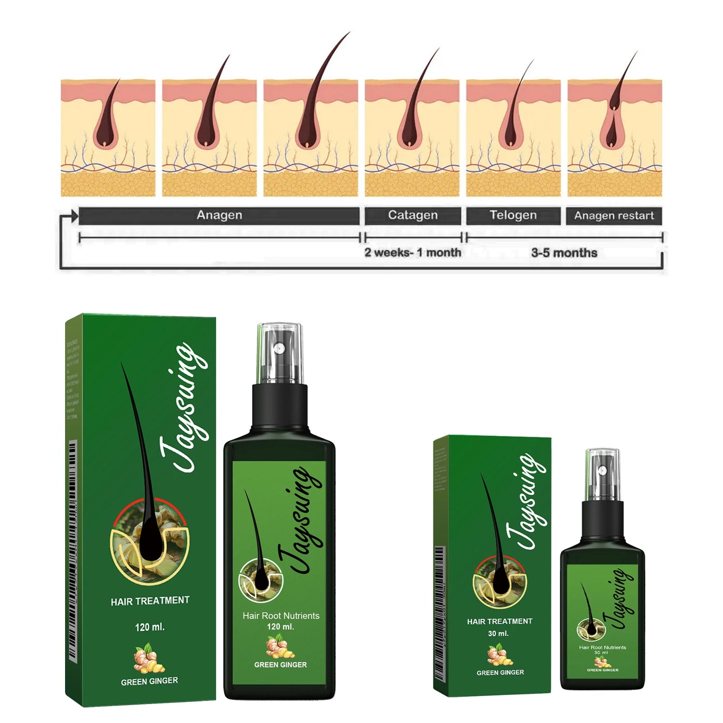 Hair Care Serum — Nourishing Scalp Spray for Smooth, Healthy Hair
