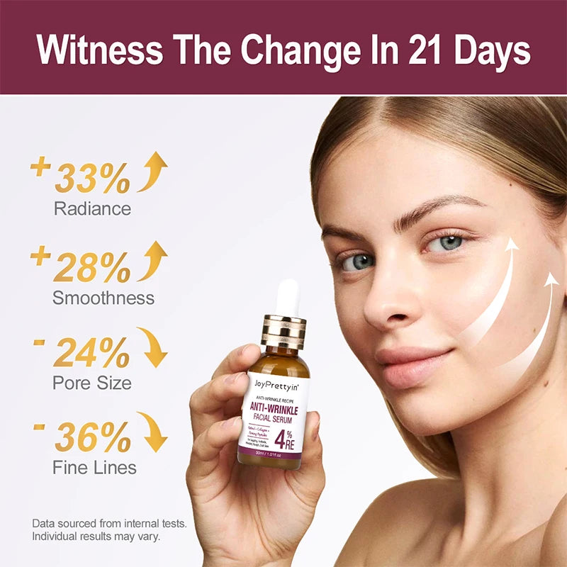 JoyPrettyin Retinol Face Serum | Anti-Wrinkle, Lifting & Brightening with 8D Hyaluronic Acid