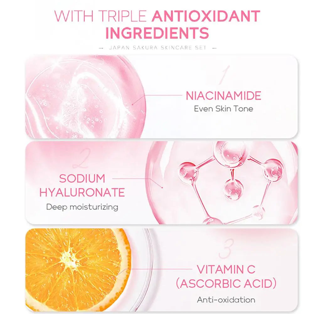 Sakura Cherry Blossom Skincare Set — Cleanser, Serum, Eye Cream & Facial Cream