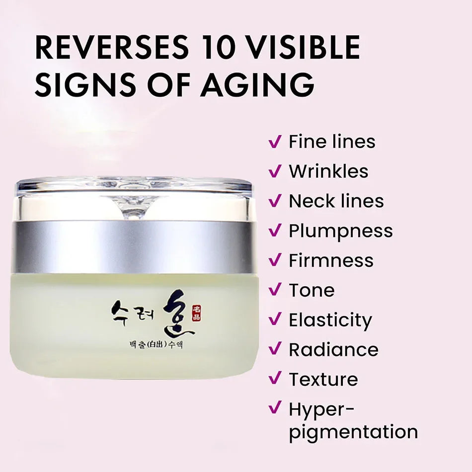 SAKSRAAR Collagen Face Cream 50g | Anti-Aging Day & Night Moisturizer