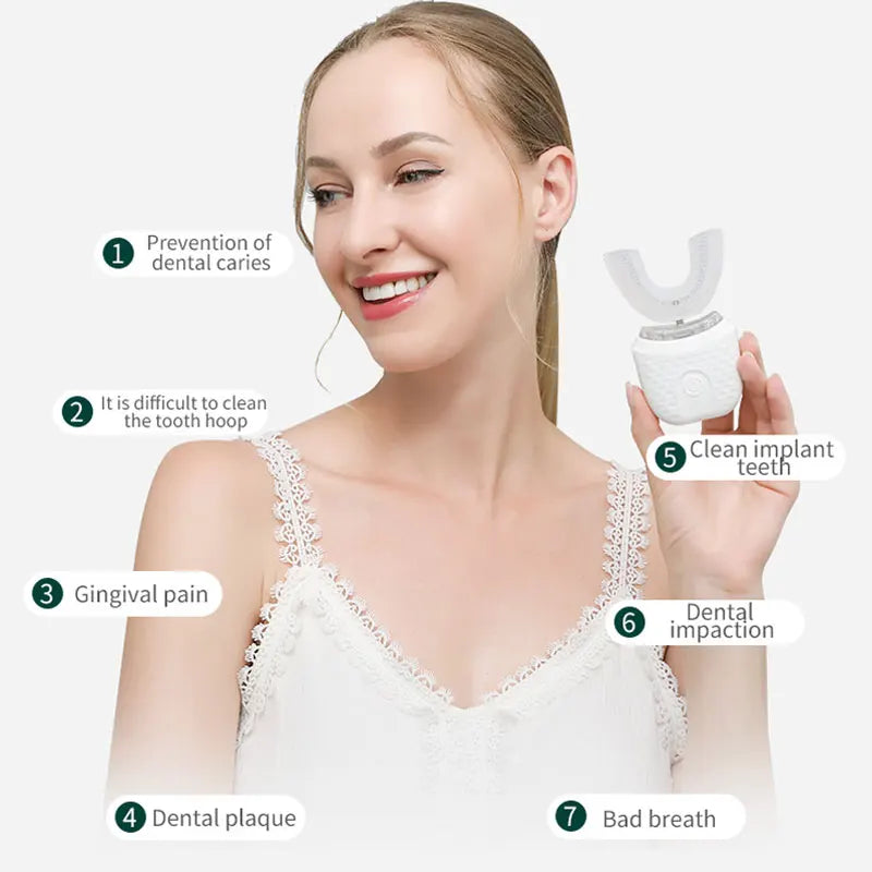 Smart Clean 360 Toothbrush | 360° Automatic Full-Mouth Clean, Gentle on Gums & Rechargeable – For Adults & Kids